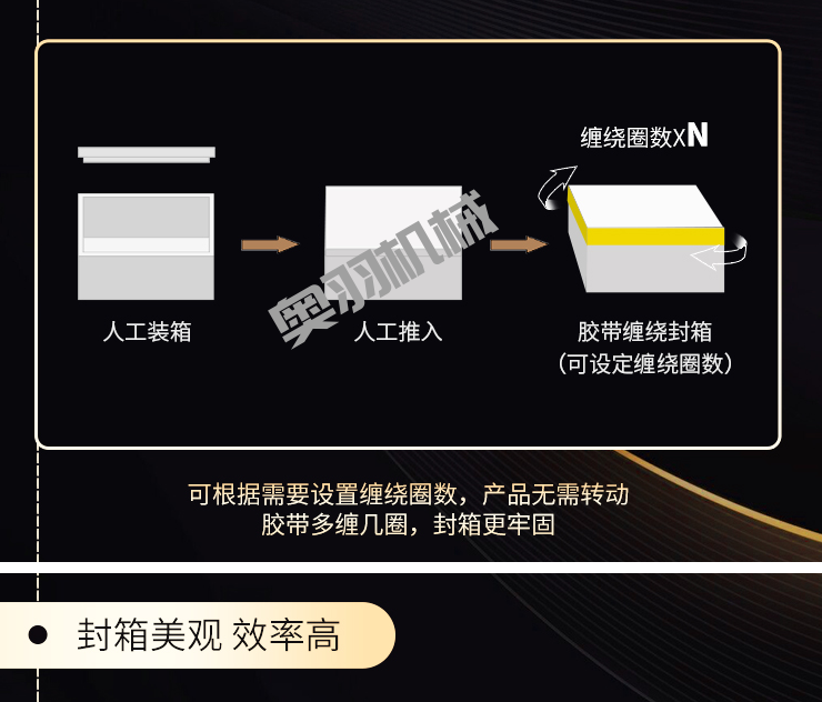河北碩潤商貿(mào)有限公司_http://m.financialpredictions.com_工程案例_第3張