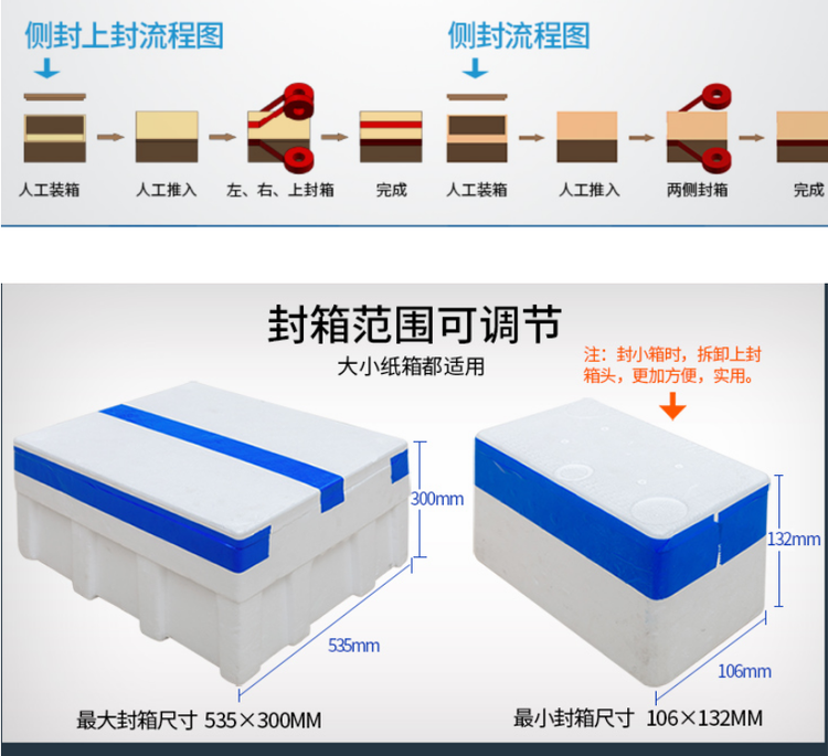  AYXA5050C自動泡沫箱側面封箱機_http://m.financialpredictions.com_紙箱自動封箱打包系列_第2張