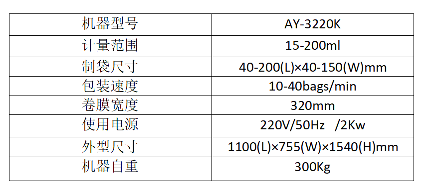 小型量杯式自動(dòng)計(jì)量顆粒包裝機(jī)_https://www.xinghuozdh.com_全自動(dòng)立式包裝機(jī)_第5張