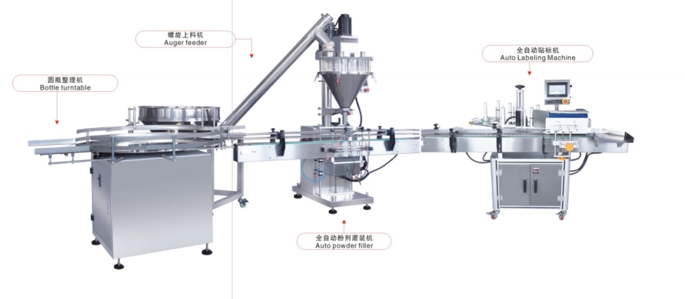 中美合資壽光農(nóng)康生物科技有限公司