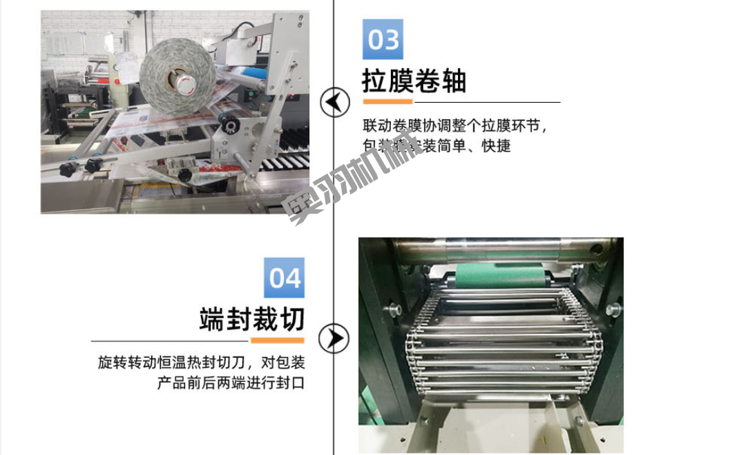 AY-600D石家莊包子饅頭自動枕式包裝機_http://m.financialpredictions.com_枕式包裝機系列_第4張