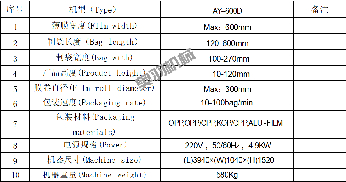 AY-600D石家莊包子饅頭自動枕式包裝機_http://m.financialpredictions.com_枕式包裝機系列_第8張