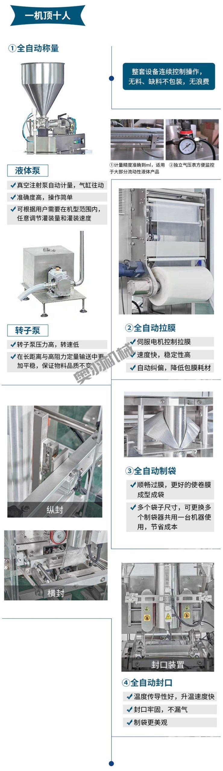 石家莊全自動(dòng)醬料真空包裝機(jī)_http://m.financialpredictions.com_立式包裝機(jī)系列_第3張
